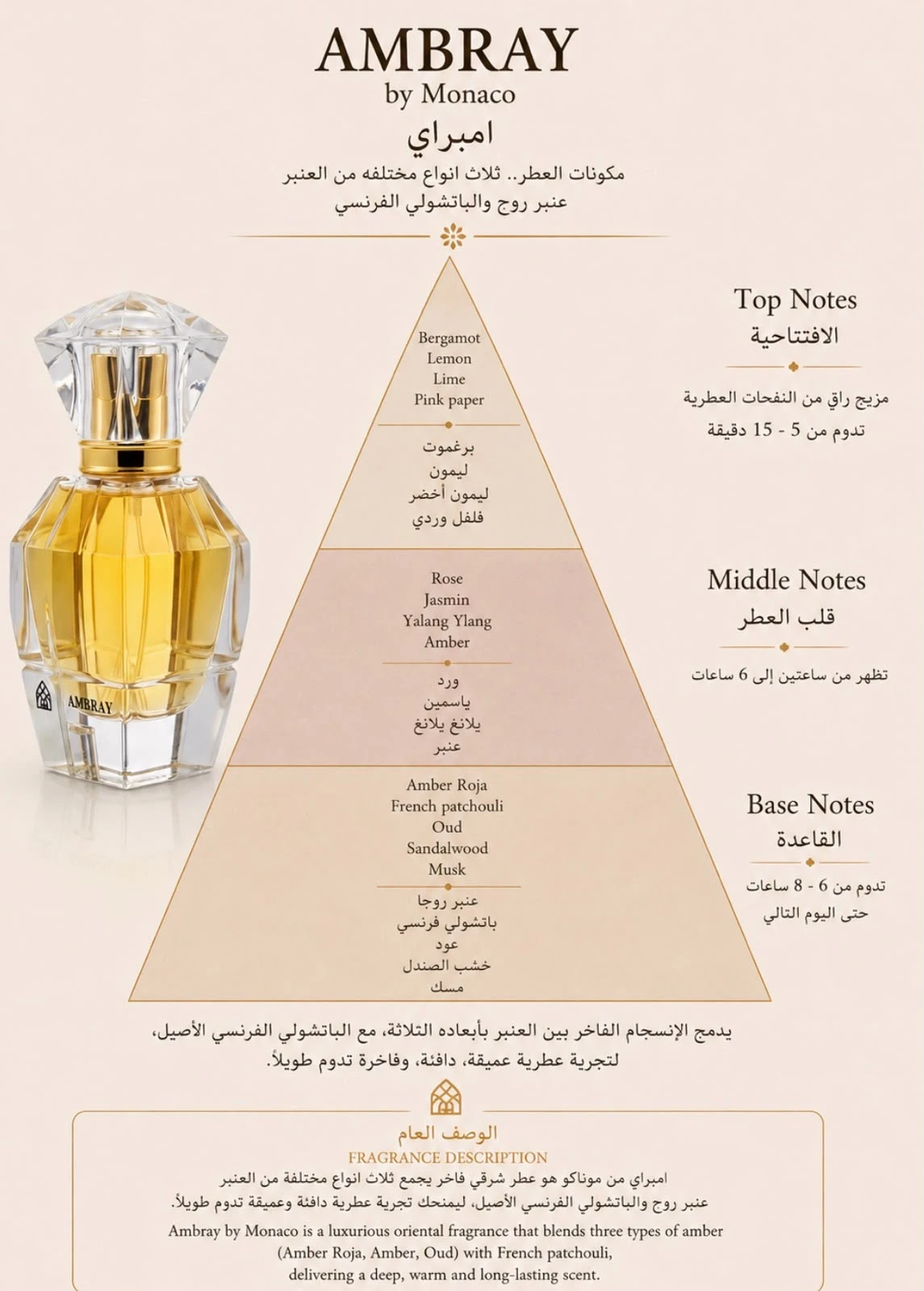 أمبراي