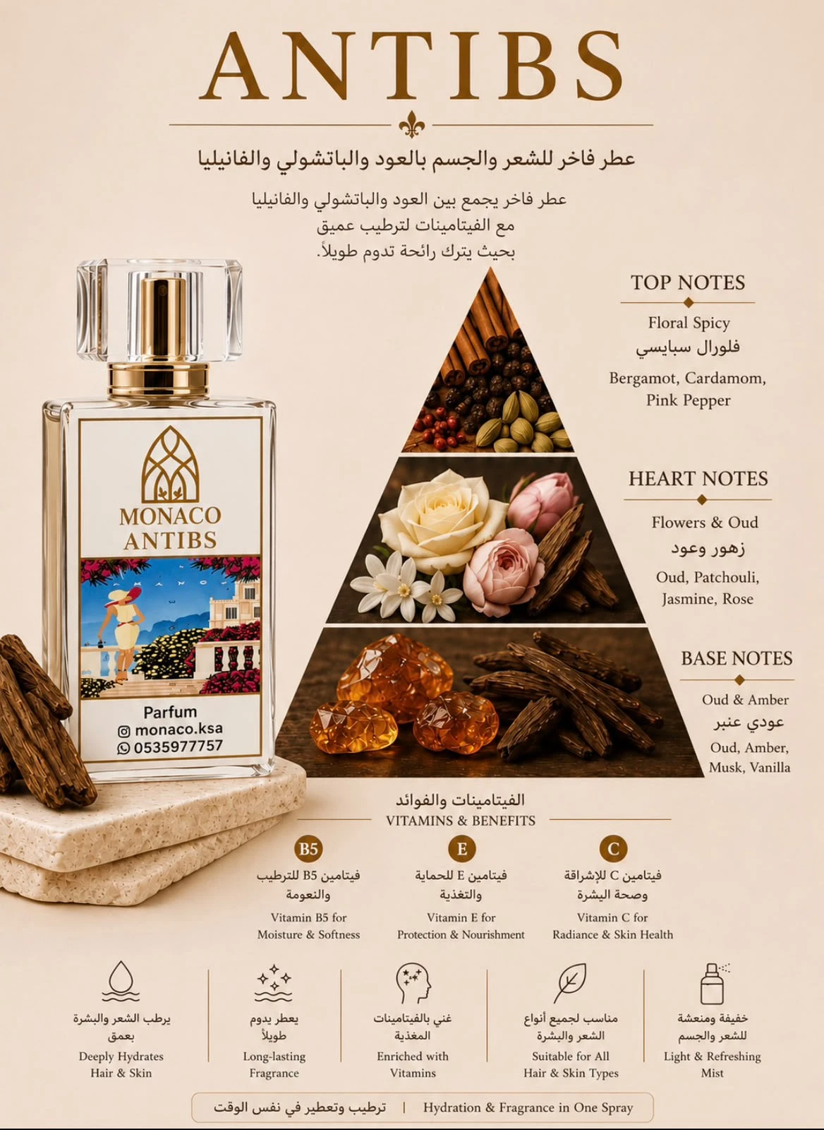 Antibs Perfume