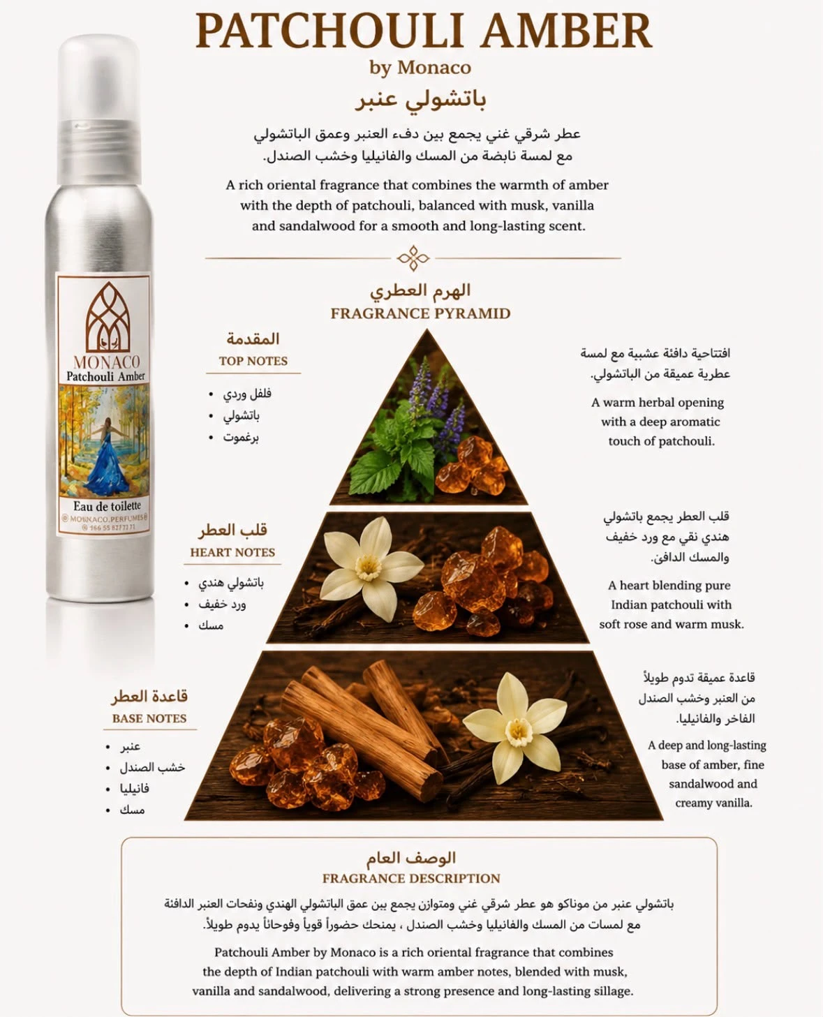 Patchouli Amber